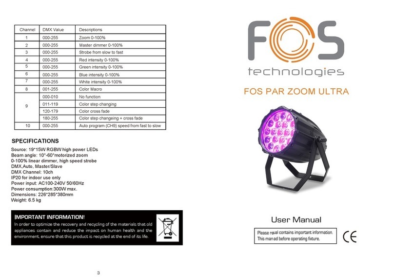FOS Technologies PAR ZOOM ULTRA user manual FOS Technologies PAR ZOOM ULTRA user manual