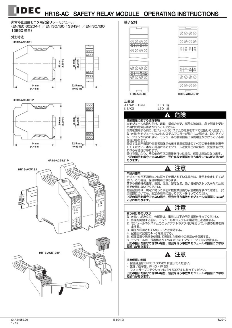 IDEC HR1S-AC User manual