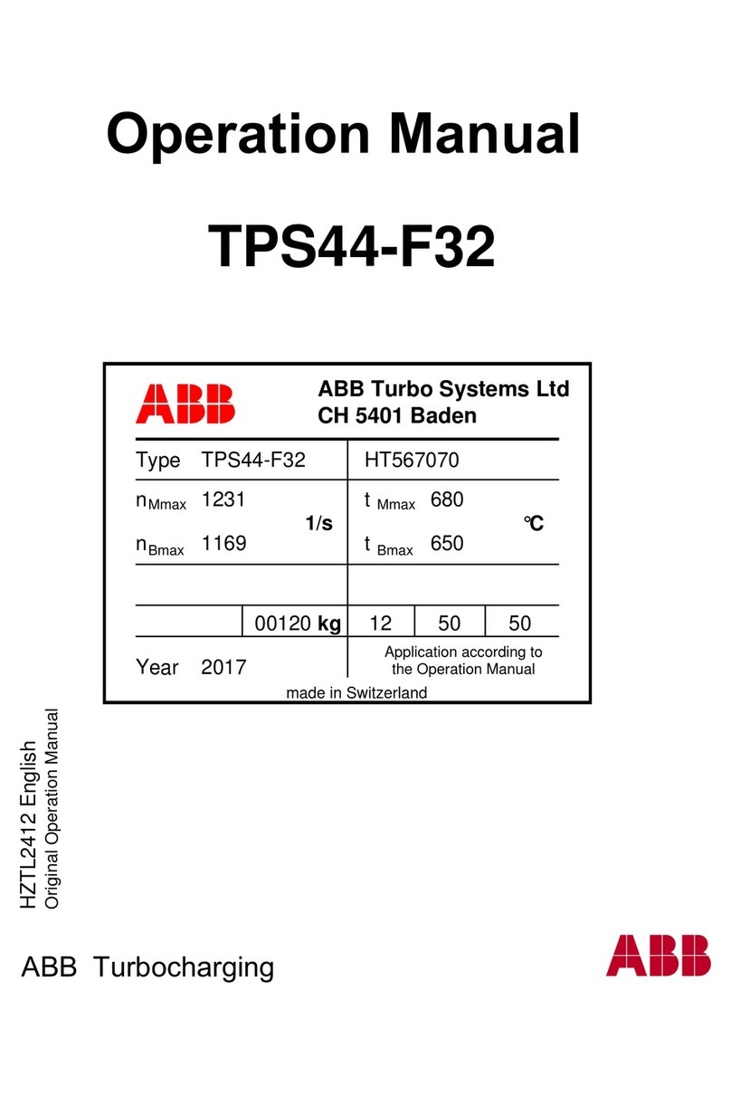 ABB HT567070 User manual