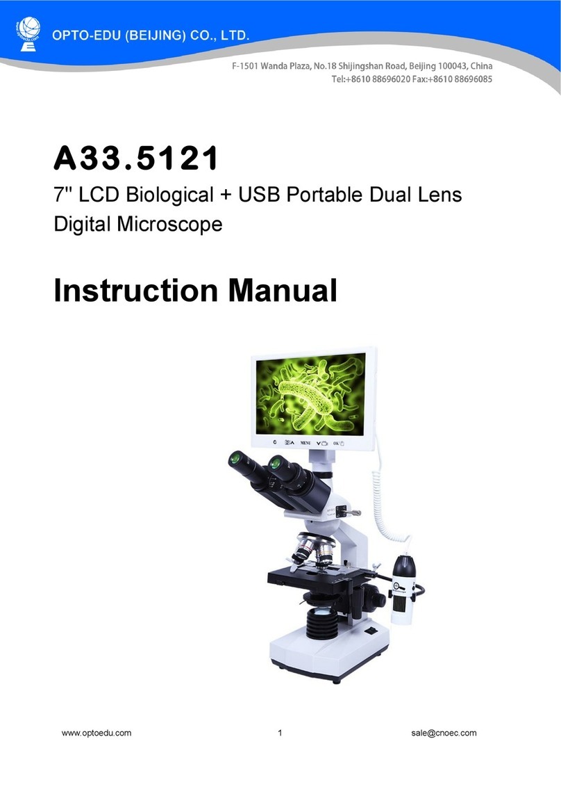 OPTO-EDU A33.5121 instruction manual