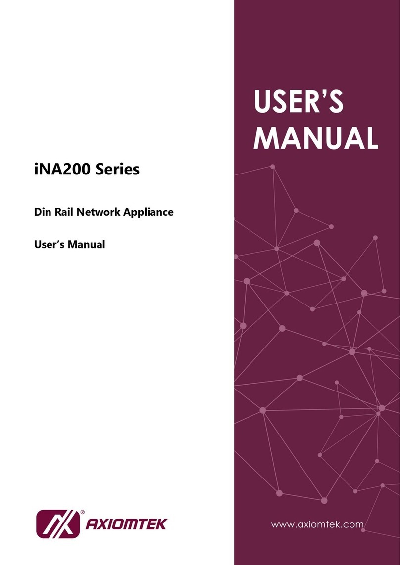 AXIOMTEK iNA200 Series User manual