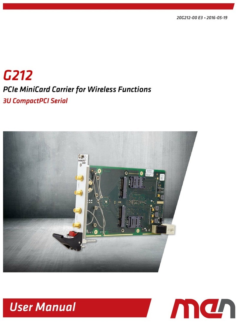 MEN G212 User manual