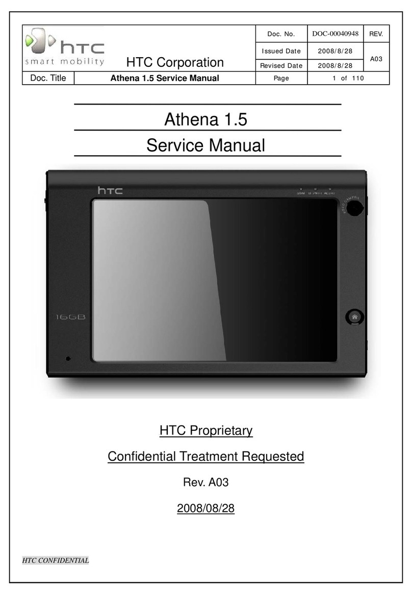 HTC Athena 1.5 Service manual