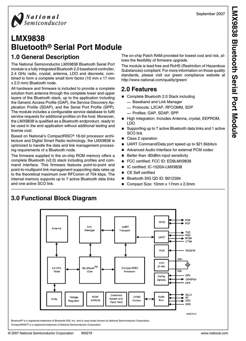 National Semiconductor LMX9838 User manual