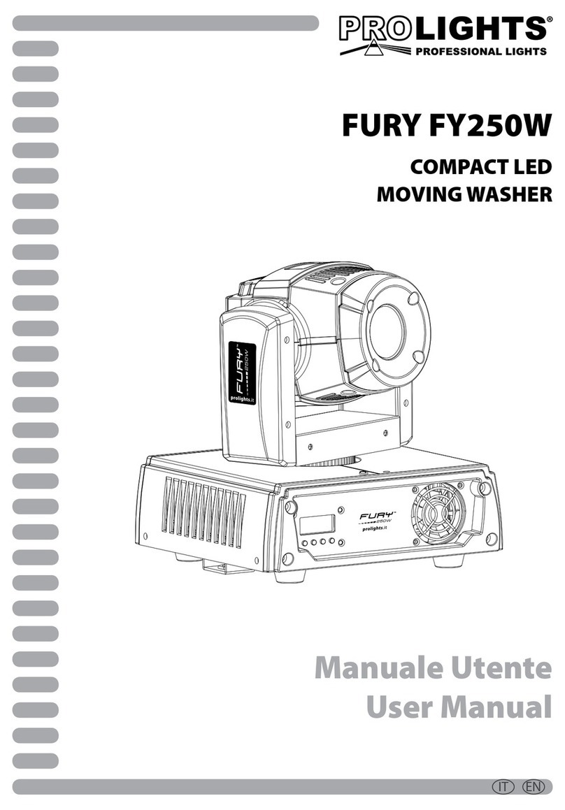 ProLights FURY FY250W User manual