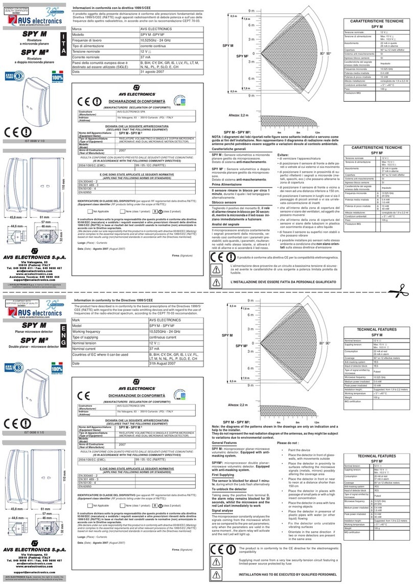 AVS Electronics SPY M User manual AVS Electronics SPY M User manual