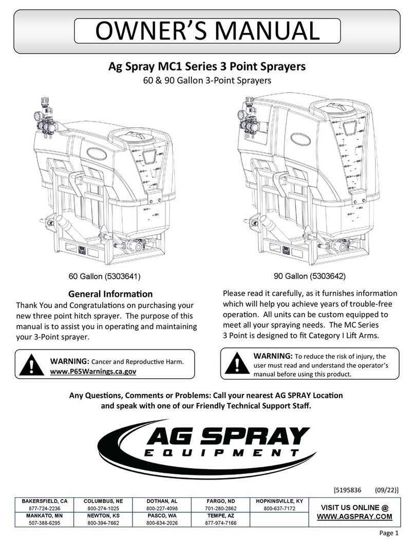AG SPRAY MC1 Series User manual