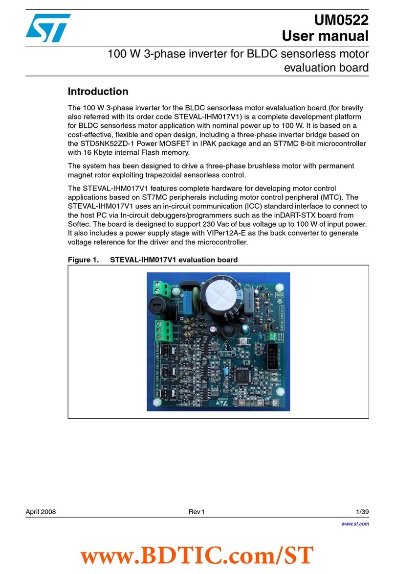 ST STEVAL-IHM017V1 User manual ST STEVAL-IHM017V1 User manual