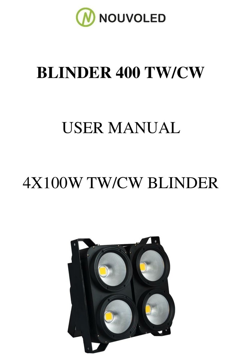 NOUVOLED 4 100W TW Series user manual NOUVOLED 4 100W TW Series user manual