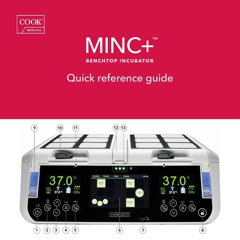 COOK Medical MINC+ Quick reference guide