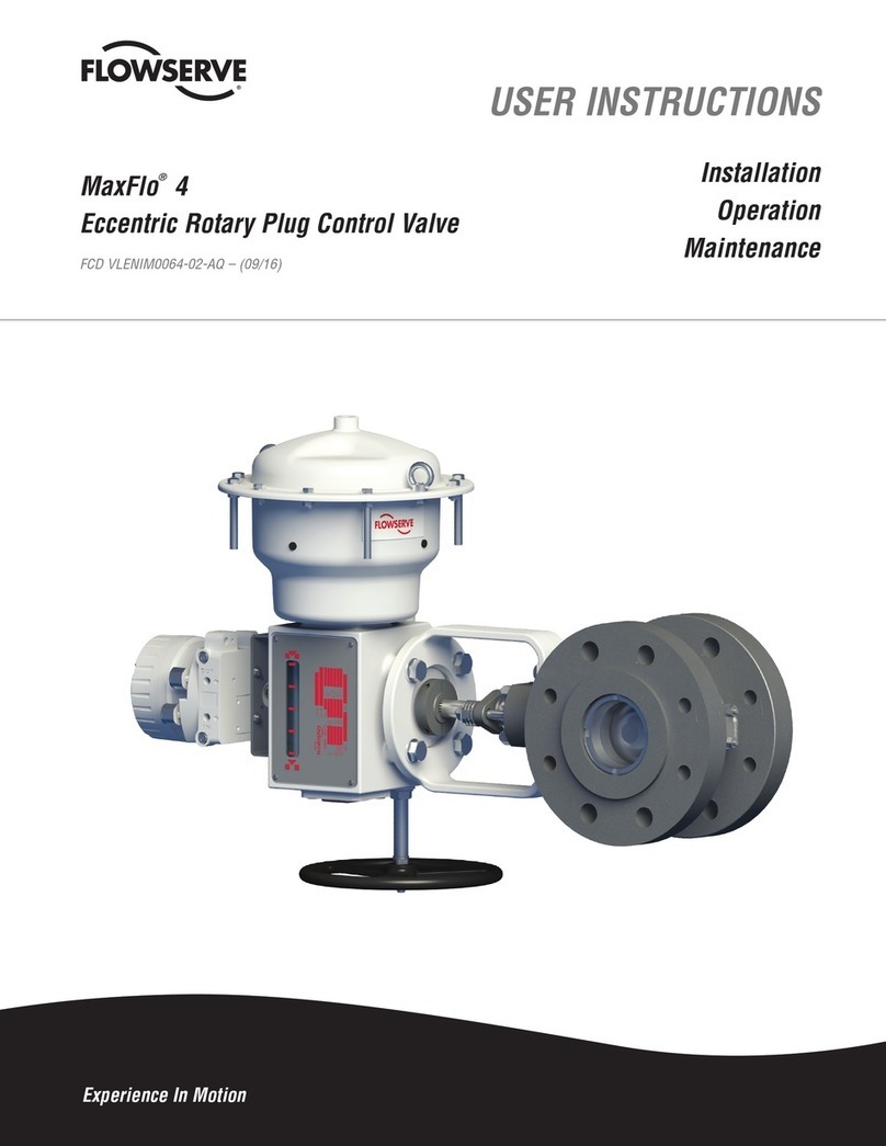 Flowserve MaxFlo4 User manual