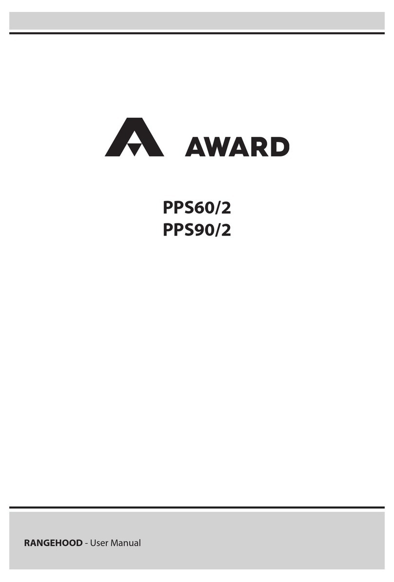 Award PPS602 User manual
