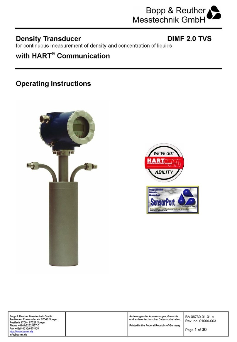 Bopp & Reuther DIMF 2.0 TVS operating instructions