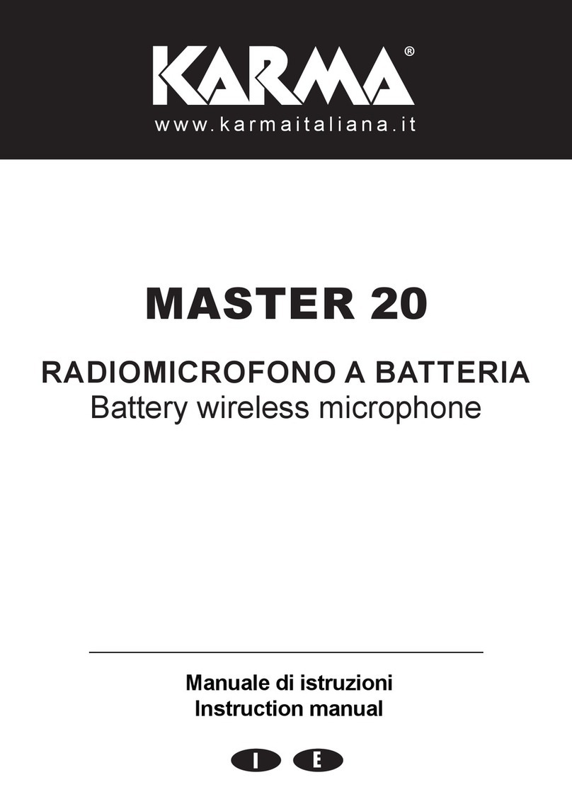 Karma MASTER 20 User manual Karma MASTER 20 User manual
