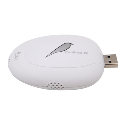 Piera Systems Canaree ARUBA quick start guide Piera Systems Canaree ARUBA quick start guide