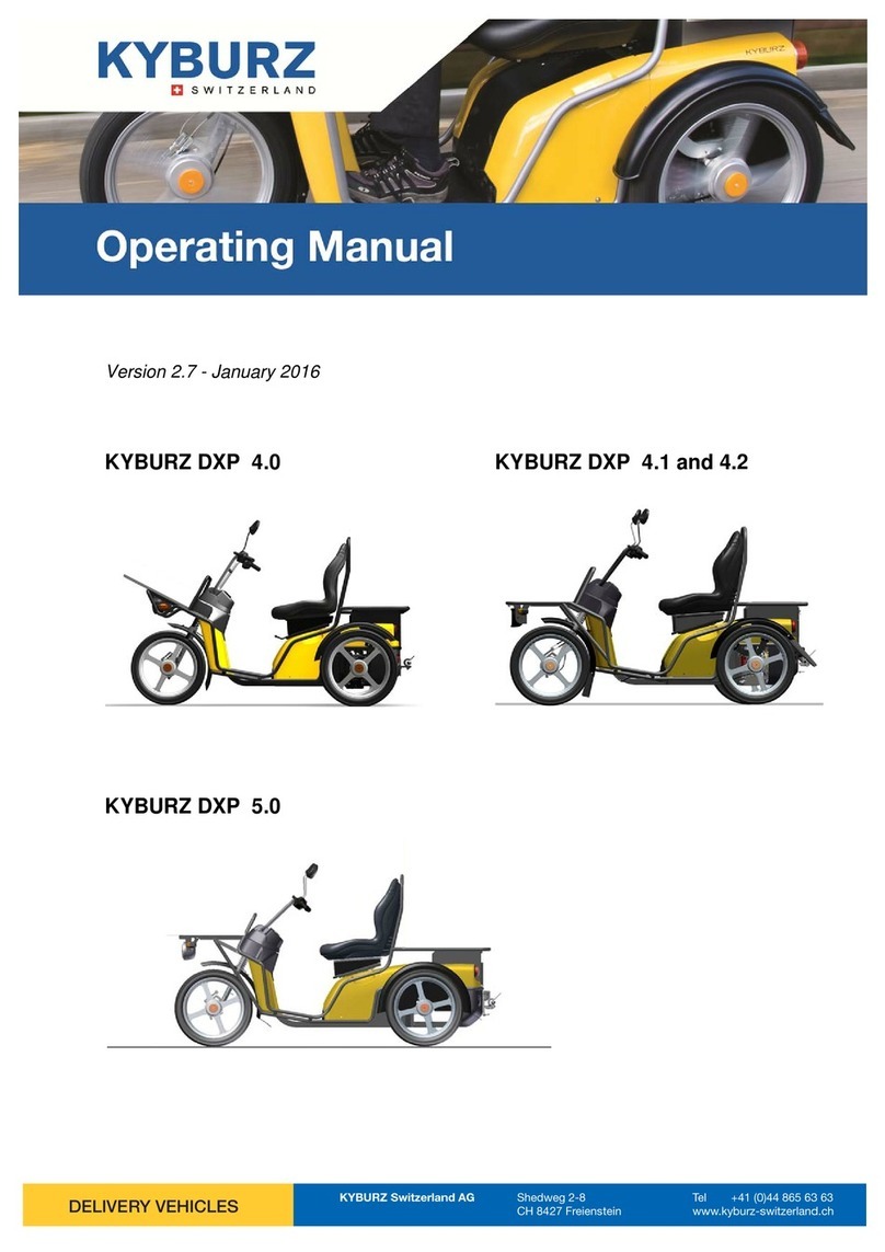 KYBURZ DXP 4.0 operating manual