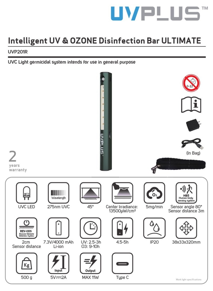 UVPLUS UVP201R instruction manual