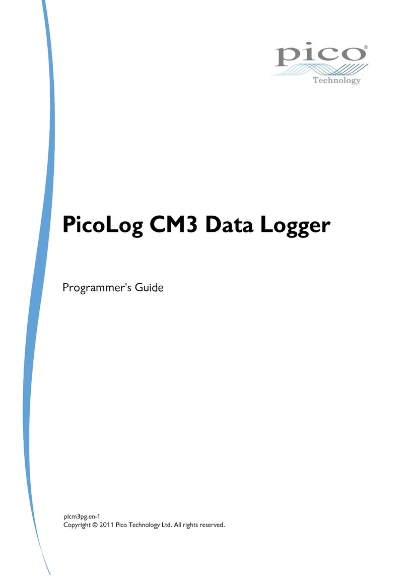 PICO PicoLog CM3 Manual PICO PicoLog CM3 Manual