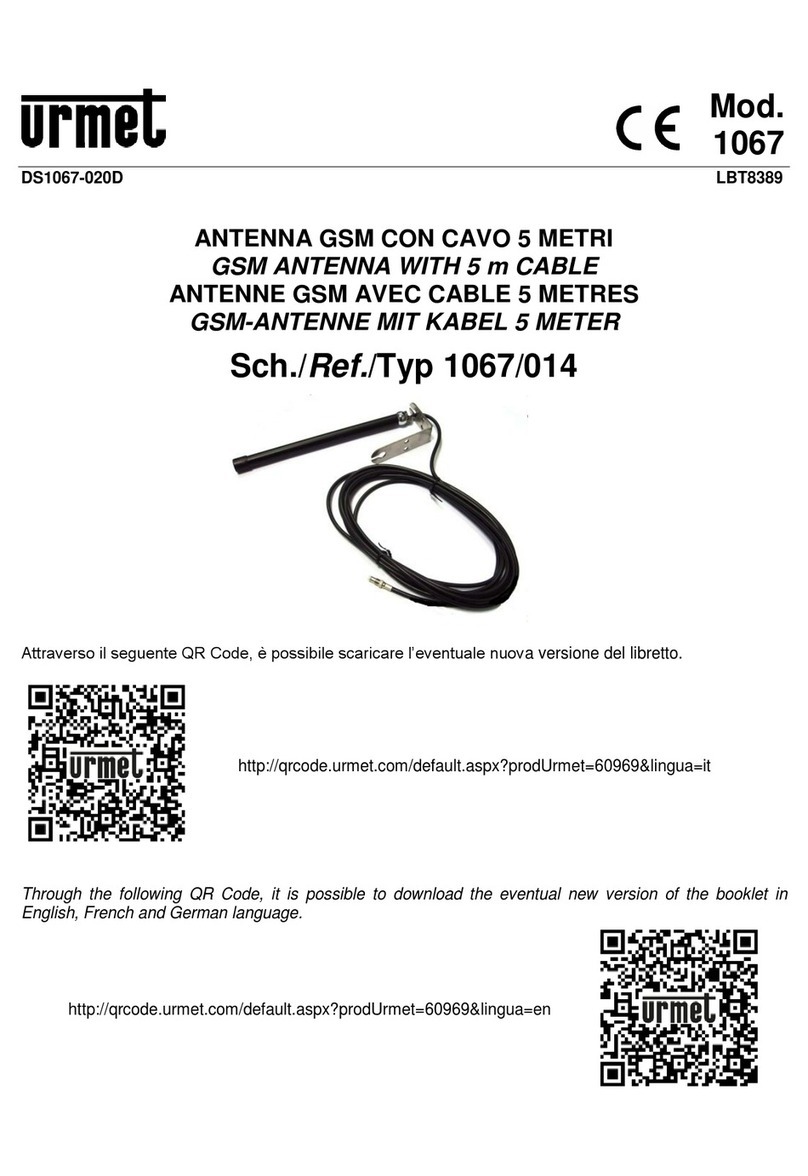 urmet domus 1067 Series quick start guide urmet domus 1067 Series quick start guide