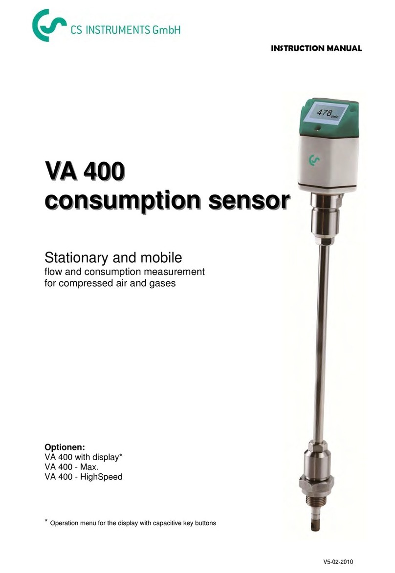 CS Instruments VA 400 User manual CS Instruments VA 400 User manual
