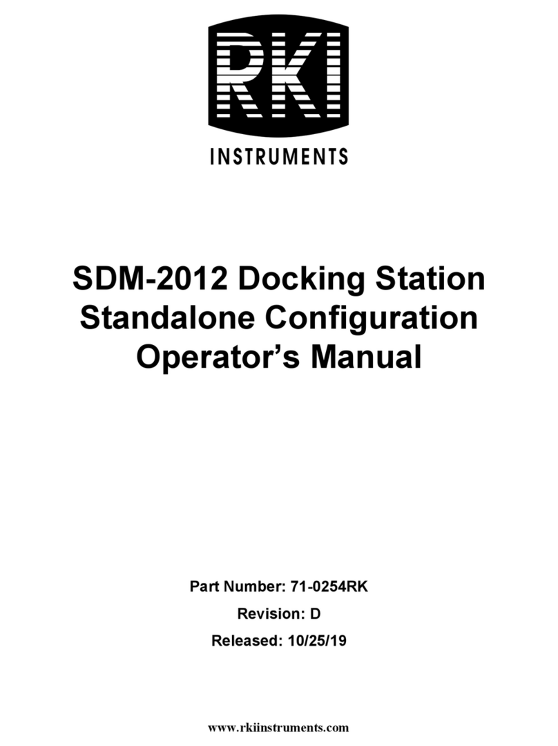 RKI Instruments SDM-2012 Operator's manual