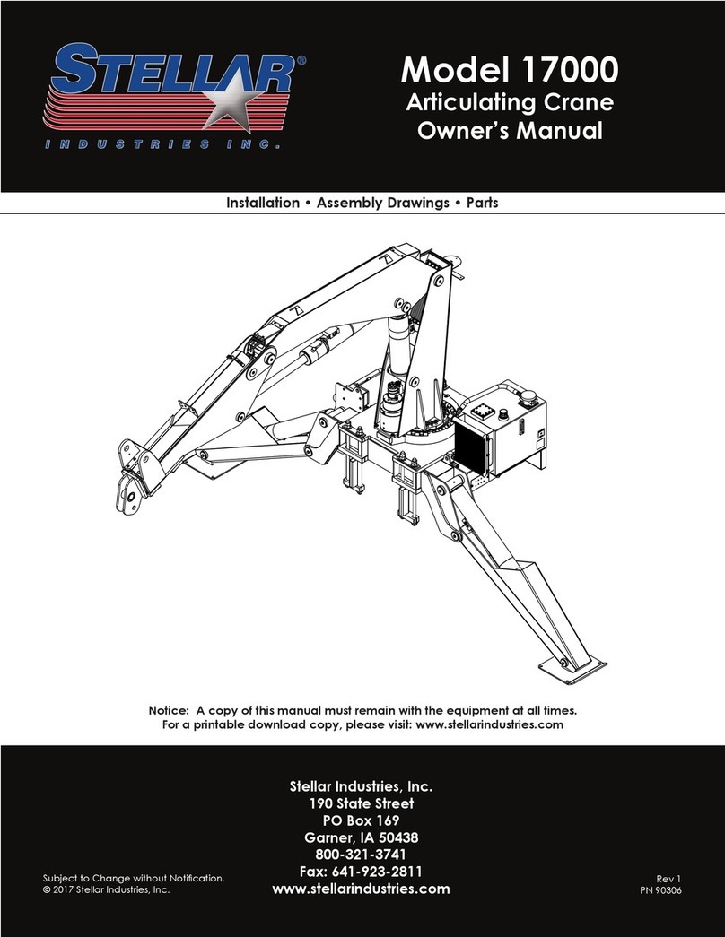 stellar labs 17000 User manual