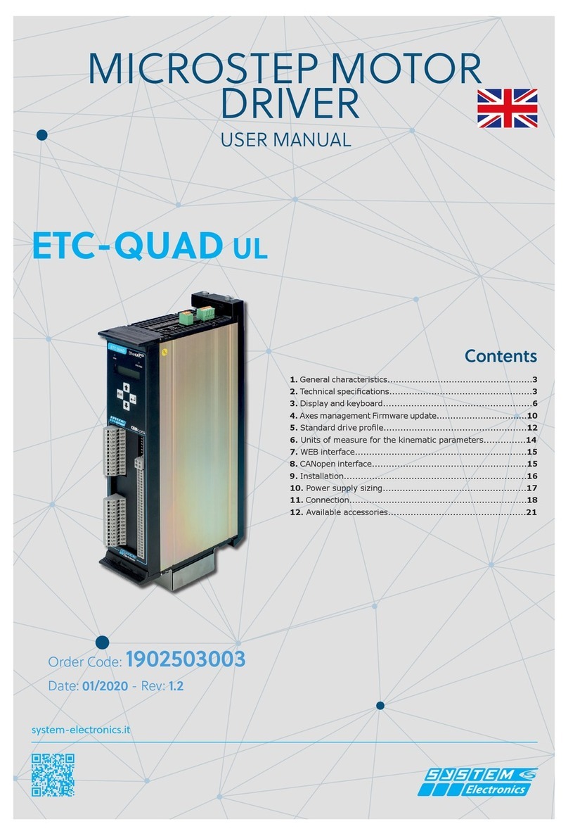 SYSTEM Electronics ETC-QUAD UL user manual SYSTEM Electronics ETC-QUAD UL user manual