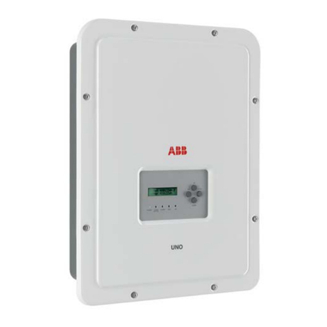 ABB UNO-DM-1.2-TL-PLUS User manual