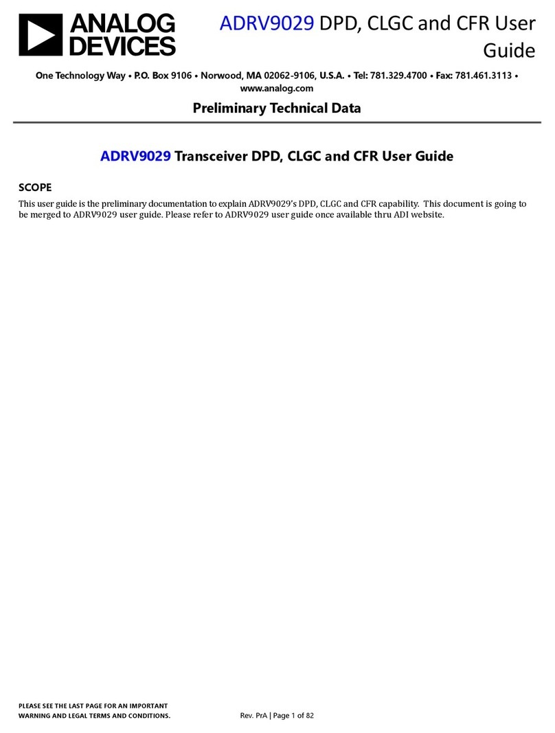 Analog Devices ADRV9029 User manual