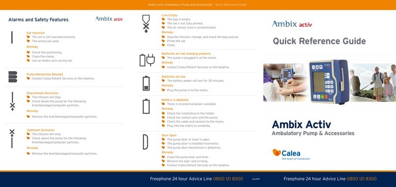 Calea Ambix Activ Quick reference guide Calea Ambix Activ Quick reference guide
