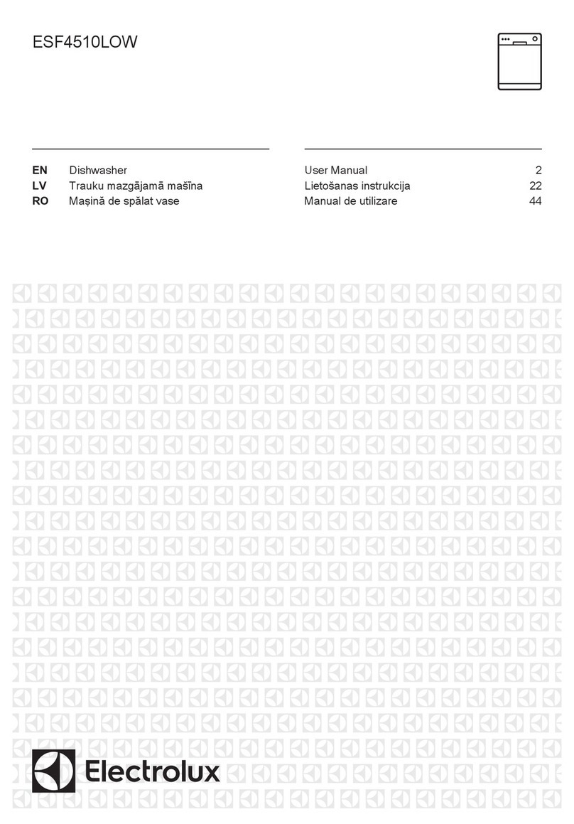 Electrolux ESF4510LOW User manual
