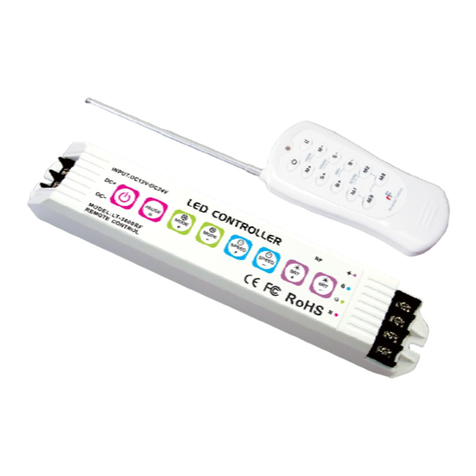 Dinam Led DN-RF3600 quick start guide