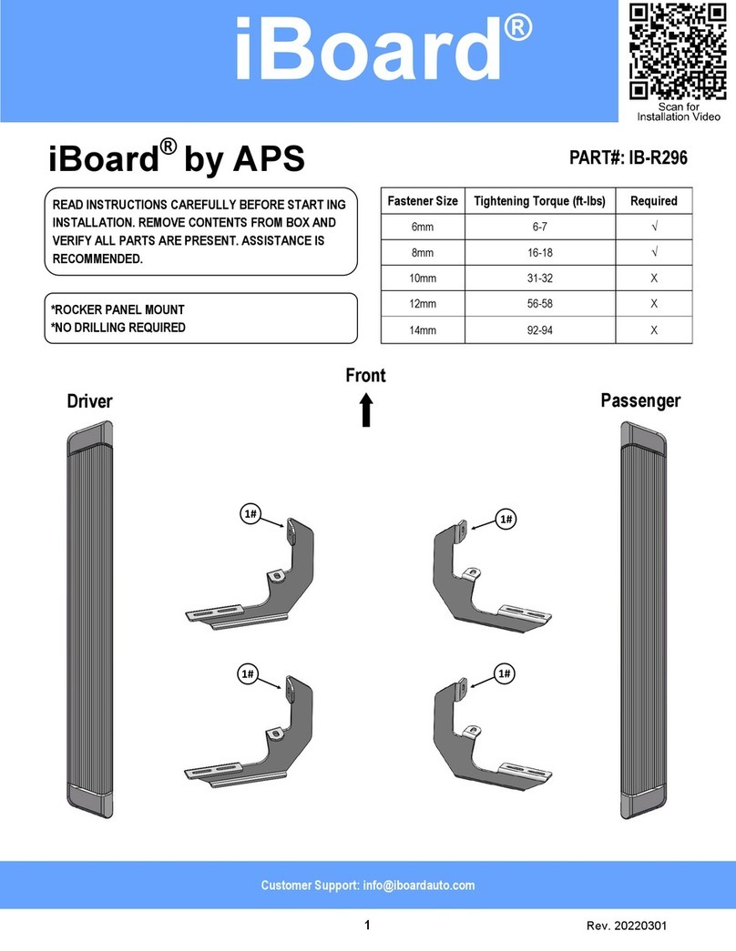 APS iBoard IB-R296 User manual