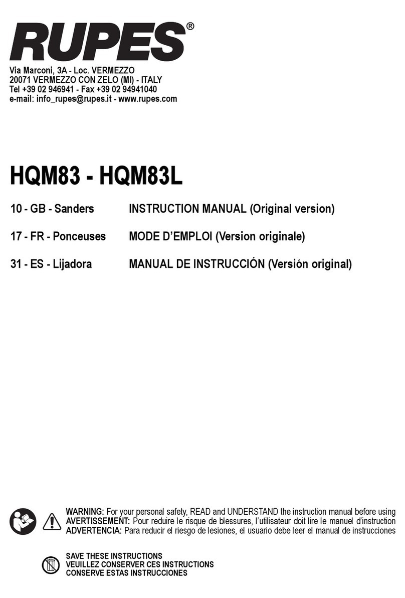 Rupes HQM83 User manual
