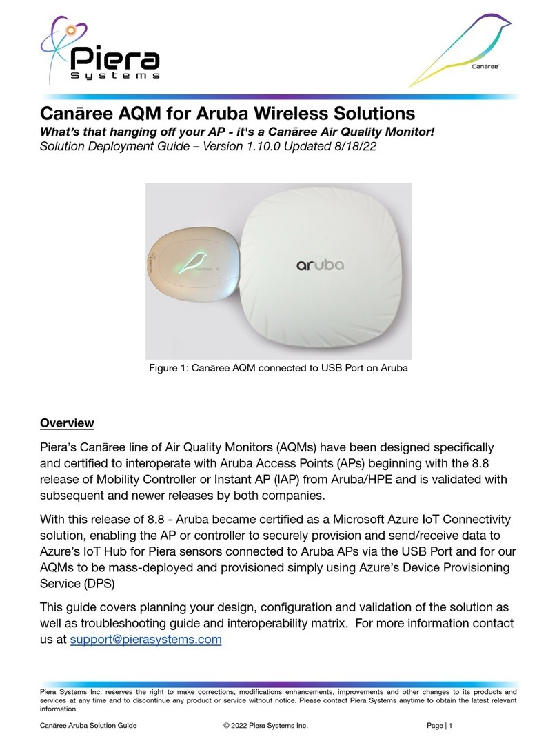 Piera Systems Canaree AQM quick start guide Piera Systems Canaree AQM quick start guide