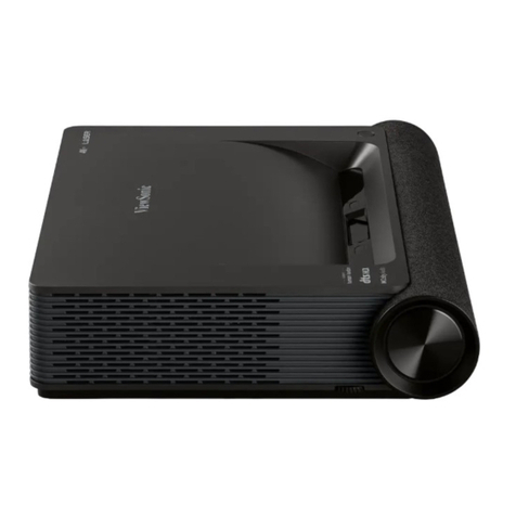 ViewSonic X Series quick start guide