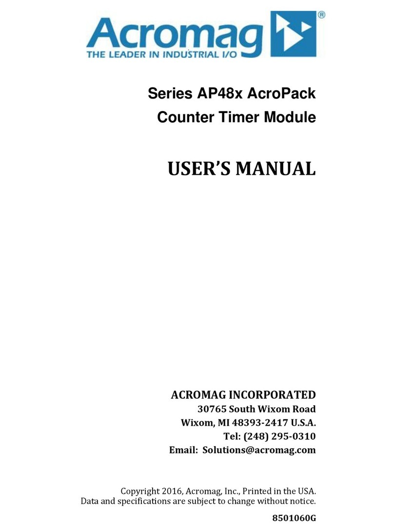 Acromag AcroPack AP48 Series User manual