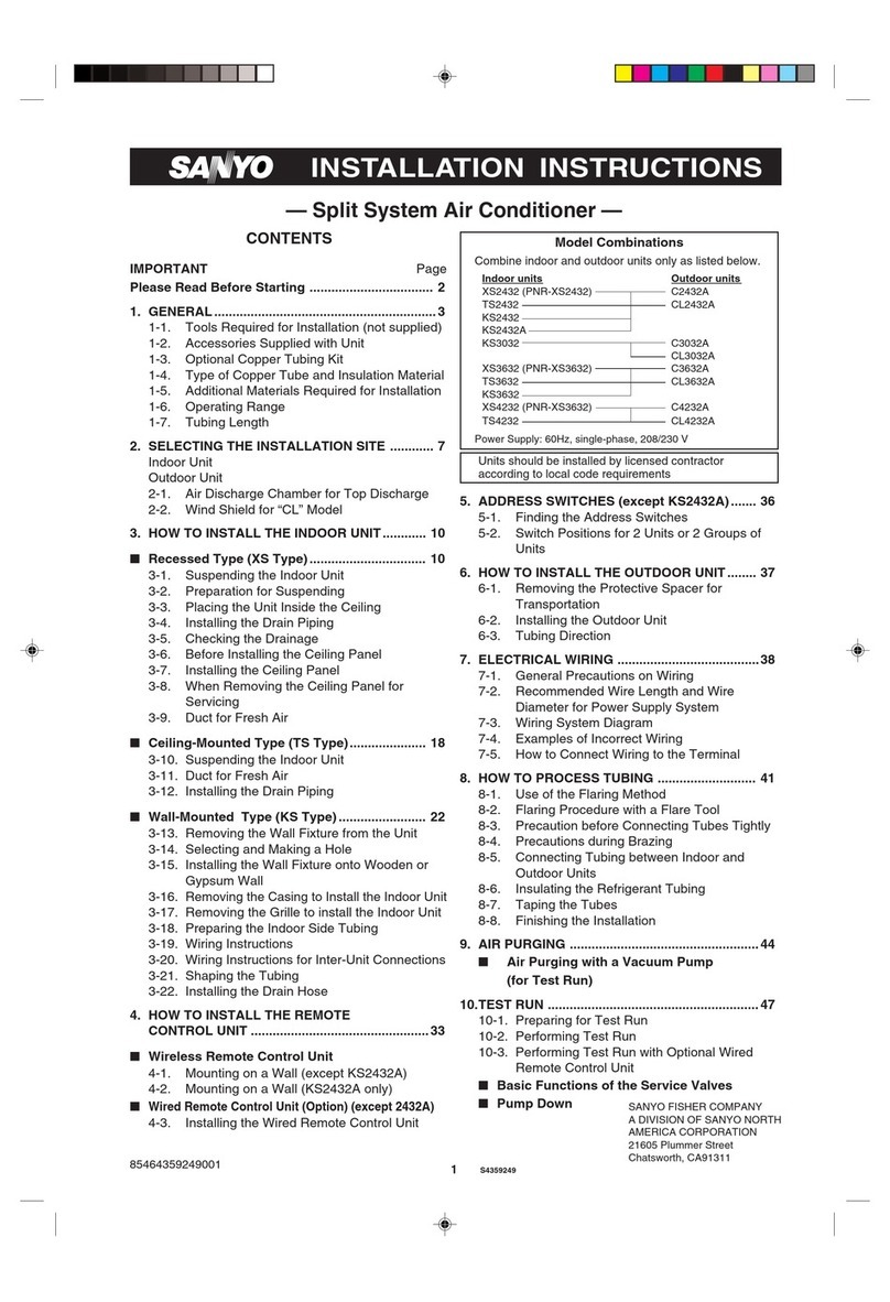 Sanyo C2432A User manual