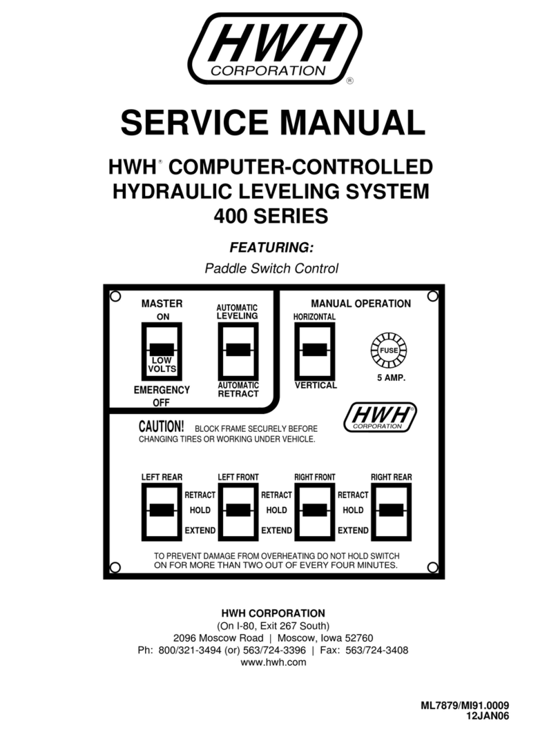 HWH 400 Series User manual