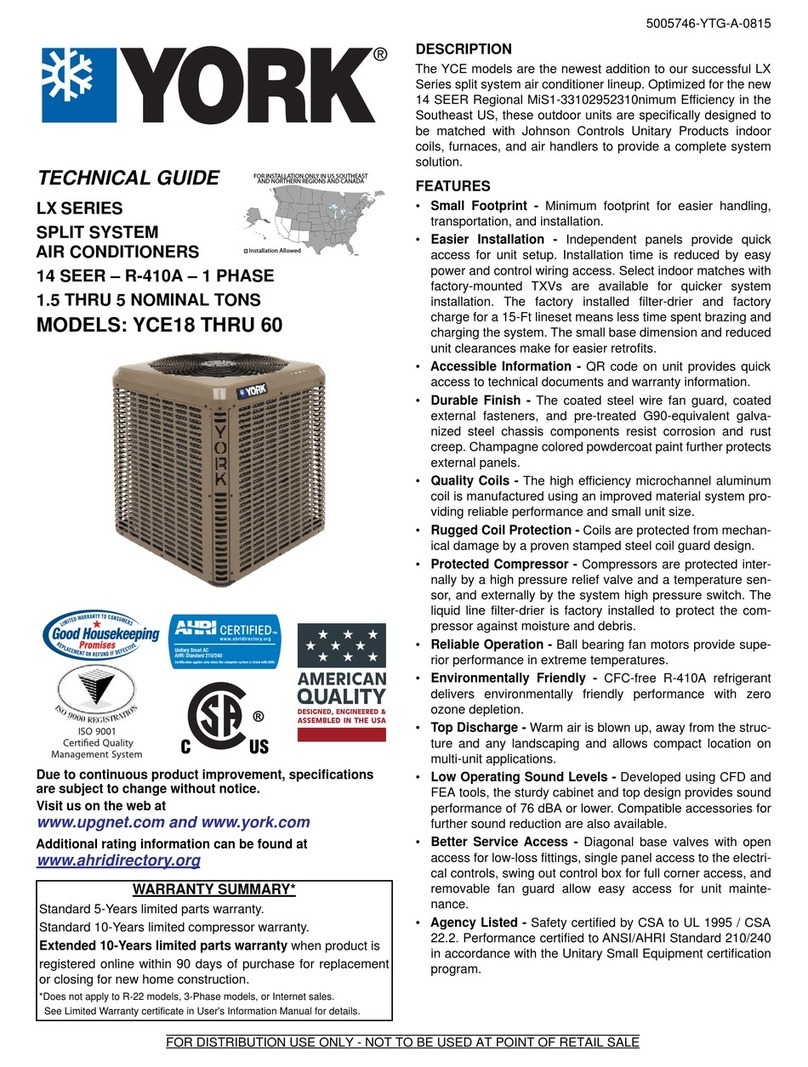 York LX series Quick start guide