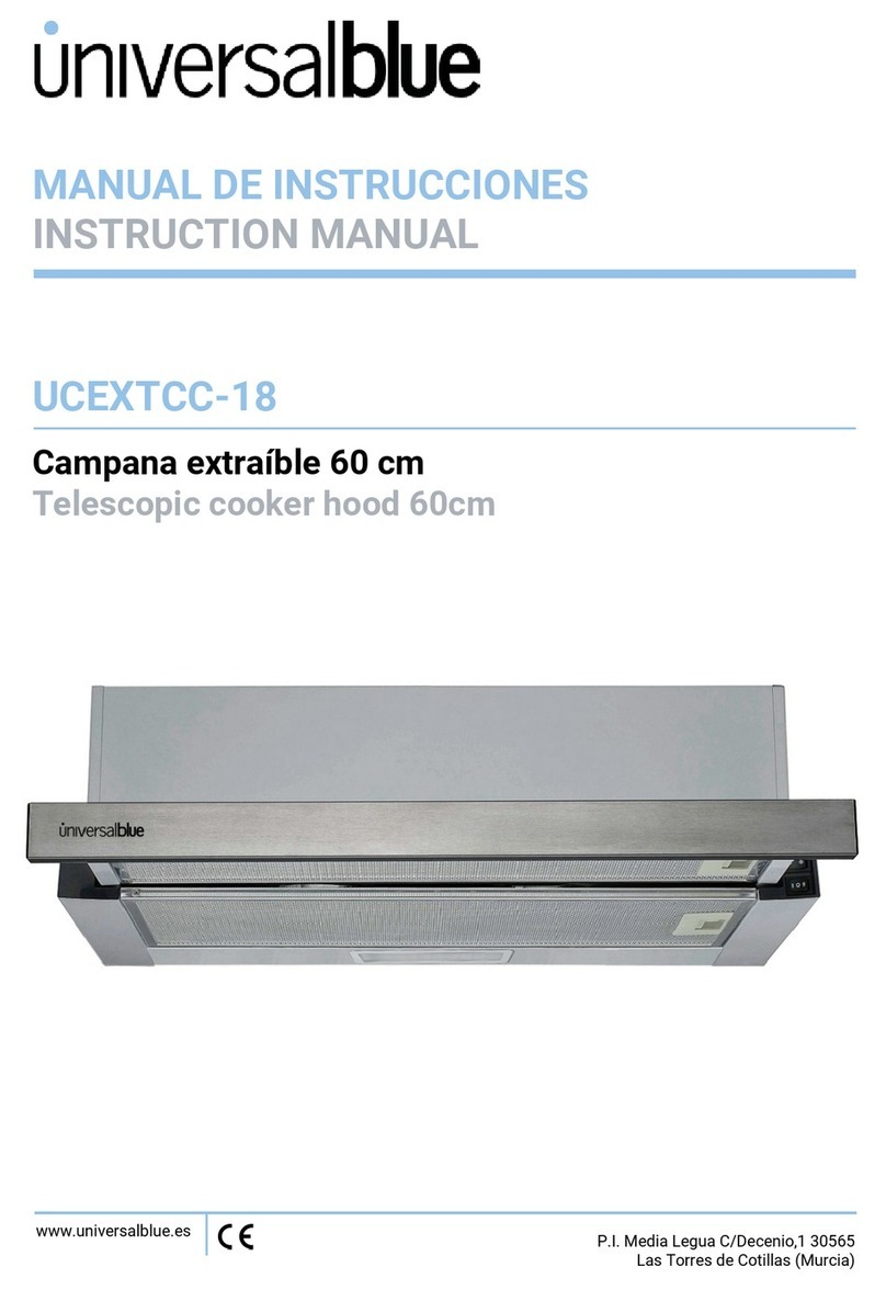 Universal Blue UCEXTCC-18 User manual