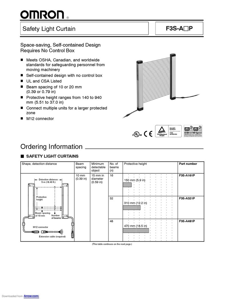 Omron F3S-AP Series User manual