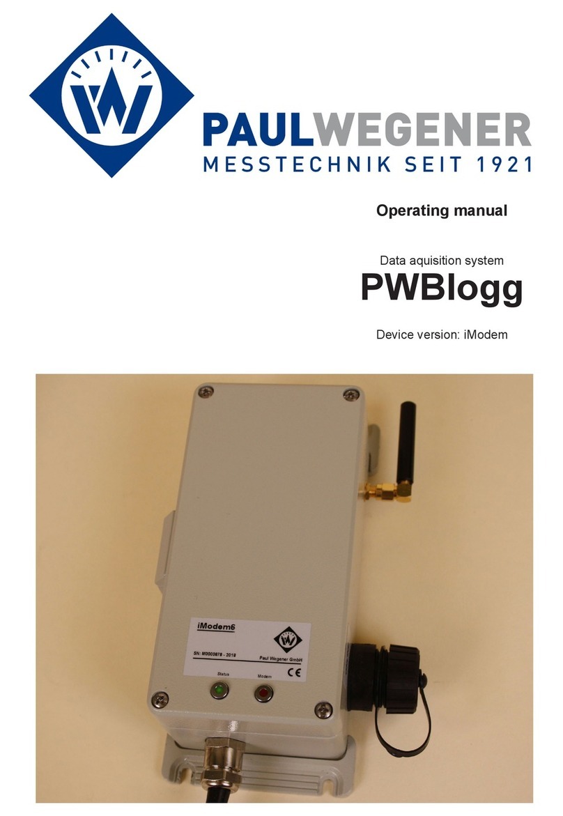 Paul Wegener PWBlogg iModem6 User manual