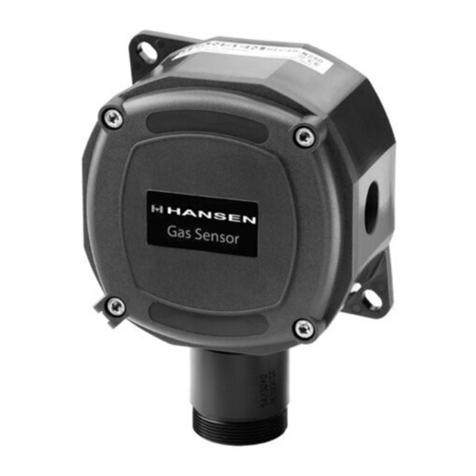 Hansen HLM2 manual