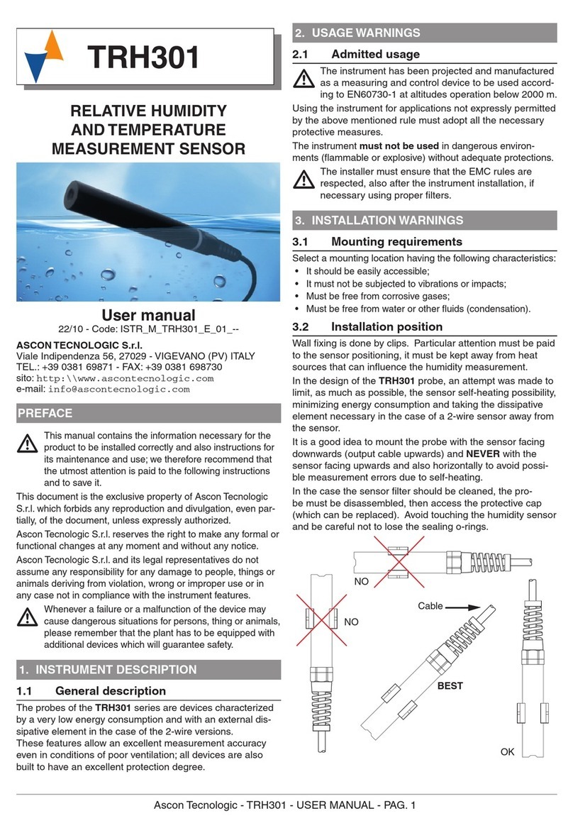 Ascon tecnologic TRH301 user manual