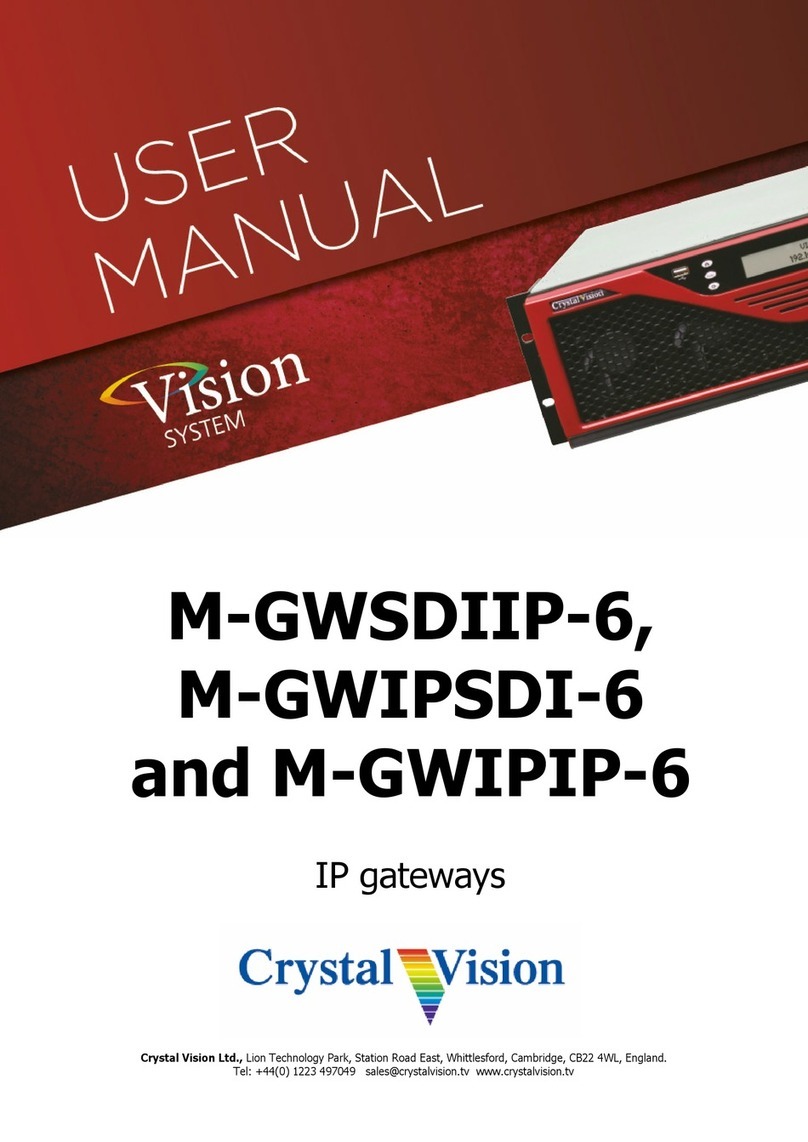Crystal Vision Vision M-GWSDIIP-6 user manual