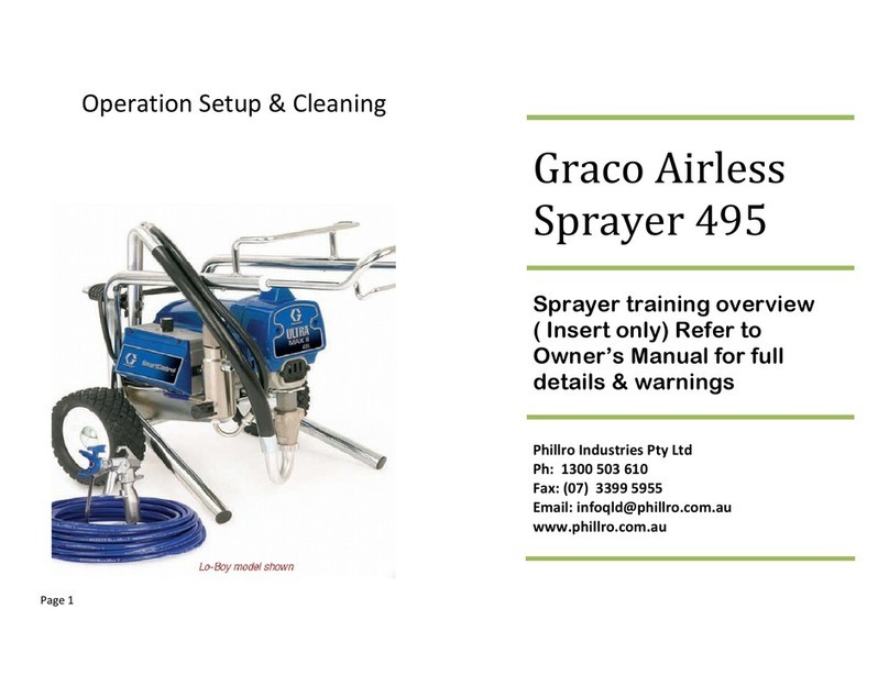 Graco Performance 495 User manual