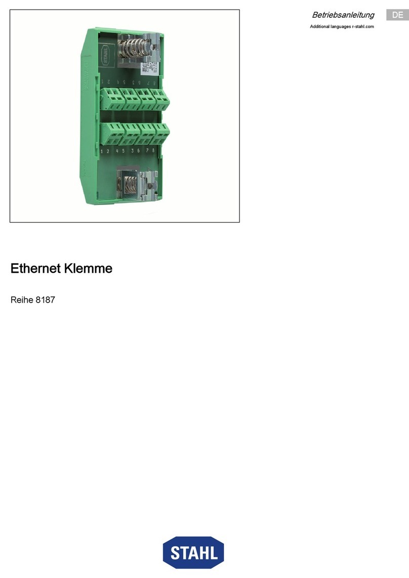 Stahl 8187 User manual