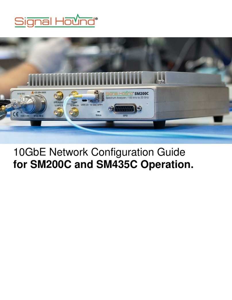 Signal Hound SM200C User manual