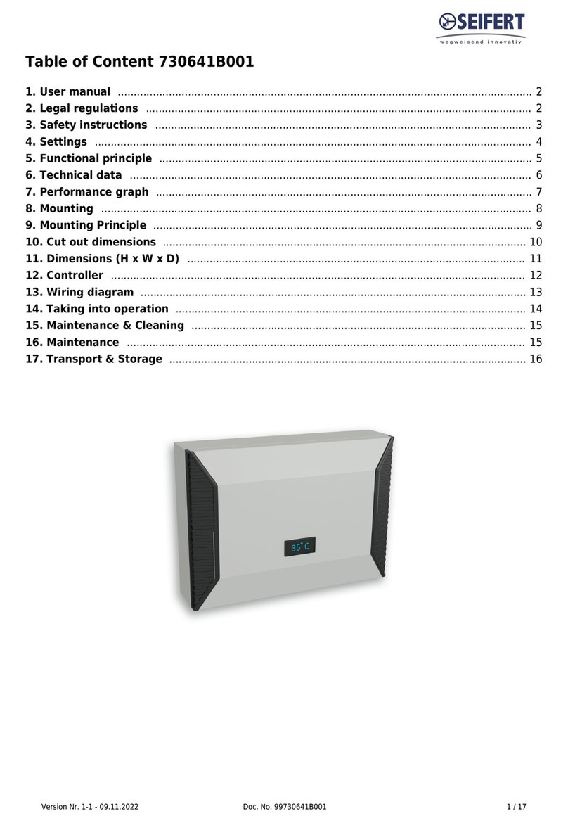 Seifert 730641B001 User manual